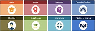 Gestión académica SIGMA Gestión académica SIGMA